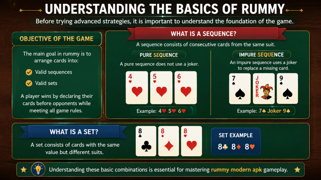 rummy modern apk