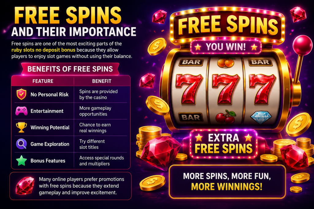 Free Spins and Their Importance