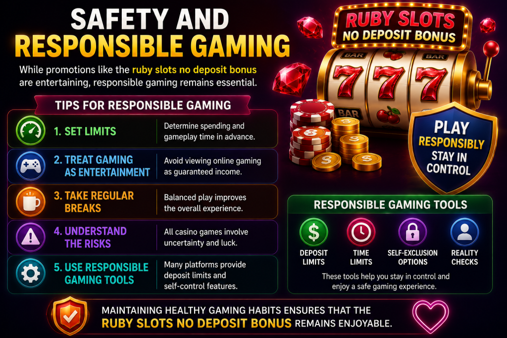Safety and Responsible Gaming