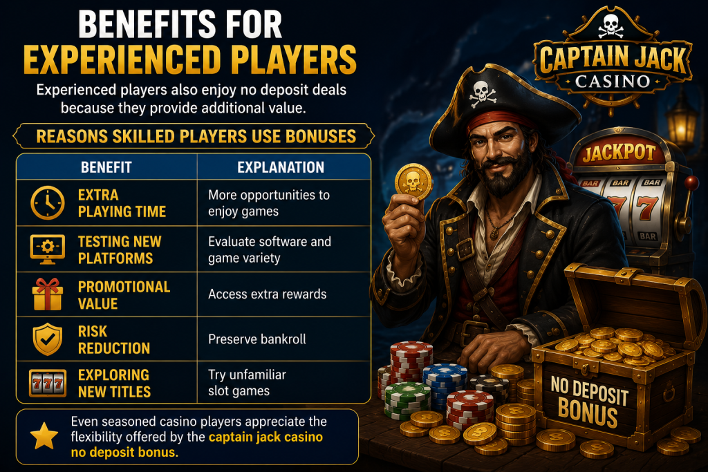 Benefits for Experienced Players