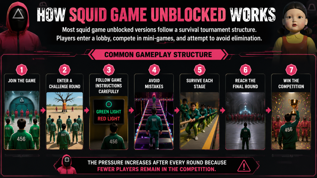 squid game unblocked
