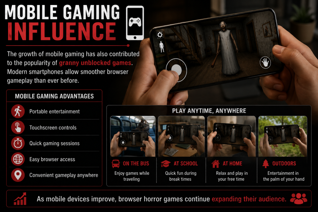 Mobile Gaming Influence