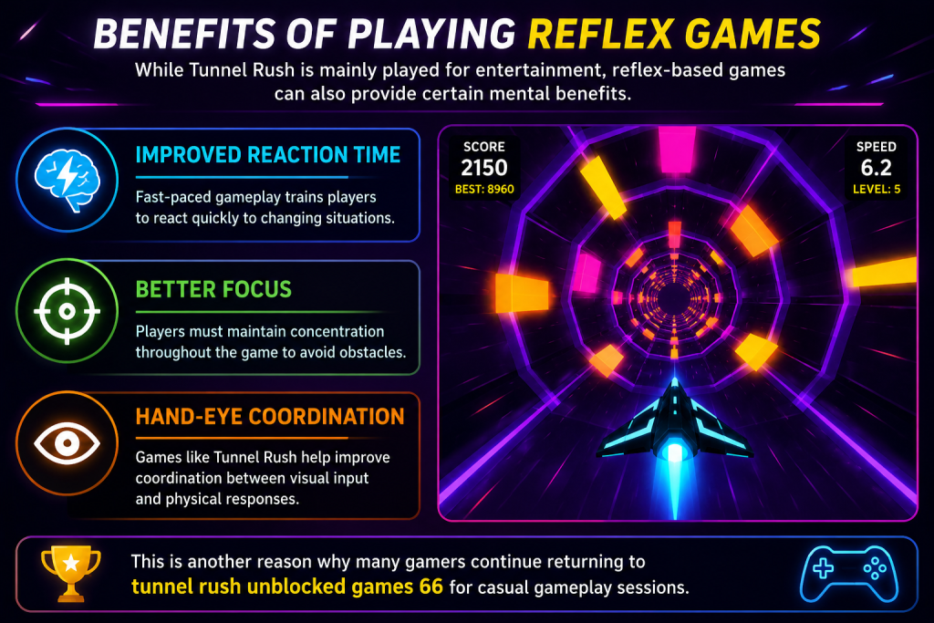 Benefits of Playing Reflex Games