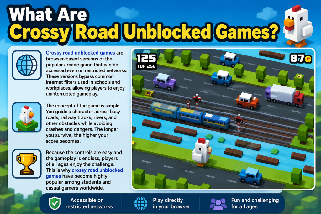 What Are Crossy Road Unblocked Games?