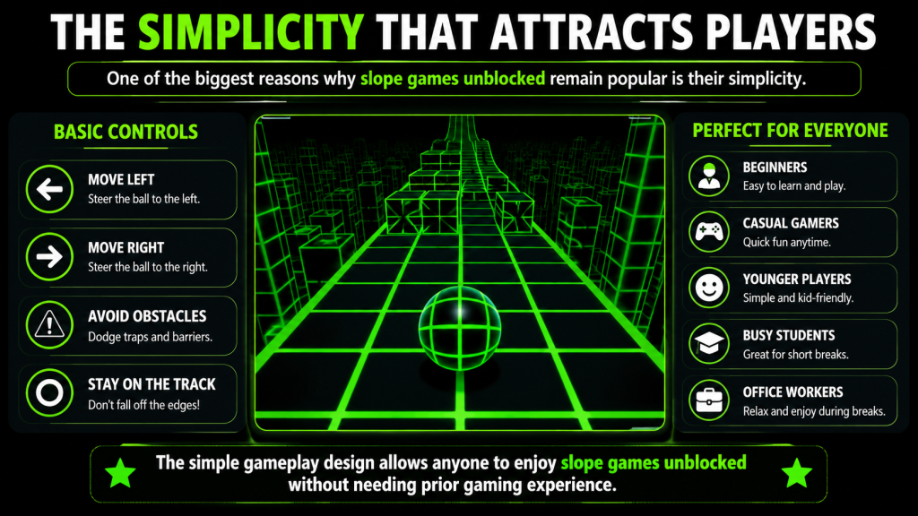 The Simplicity That Attracts Players