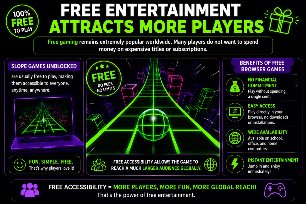 Free Entertainment Attracts More Players