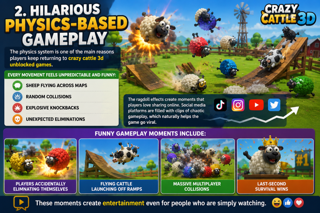 Hilarious Physics-Based Gameplay