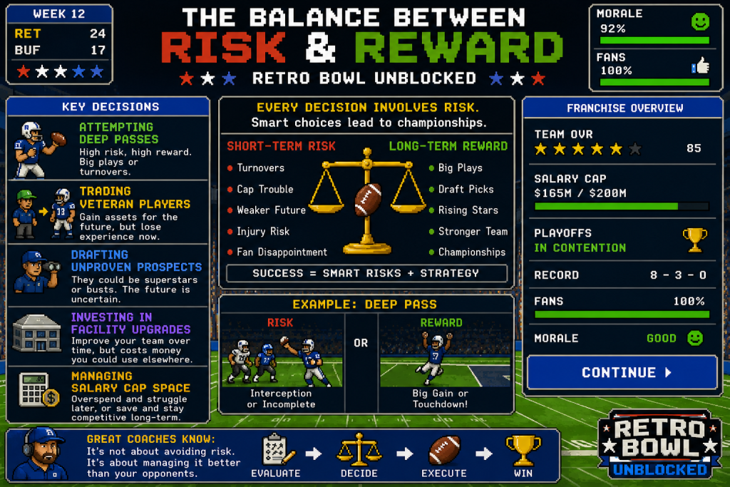 retro bowl unblocked