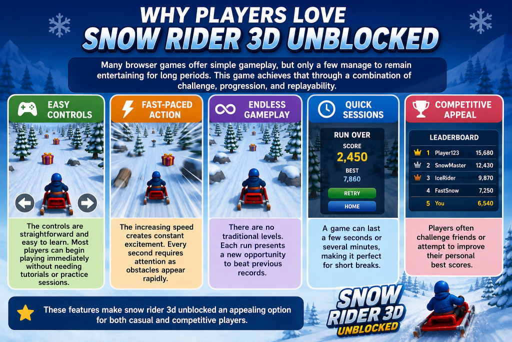 snow rider 3d unblocked
