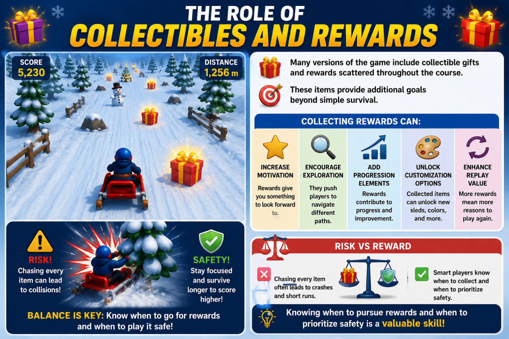 The Role of Collectibles and Rewards