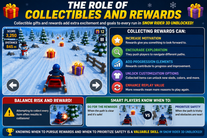 snow rider 3d unblocked
