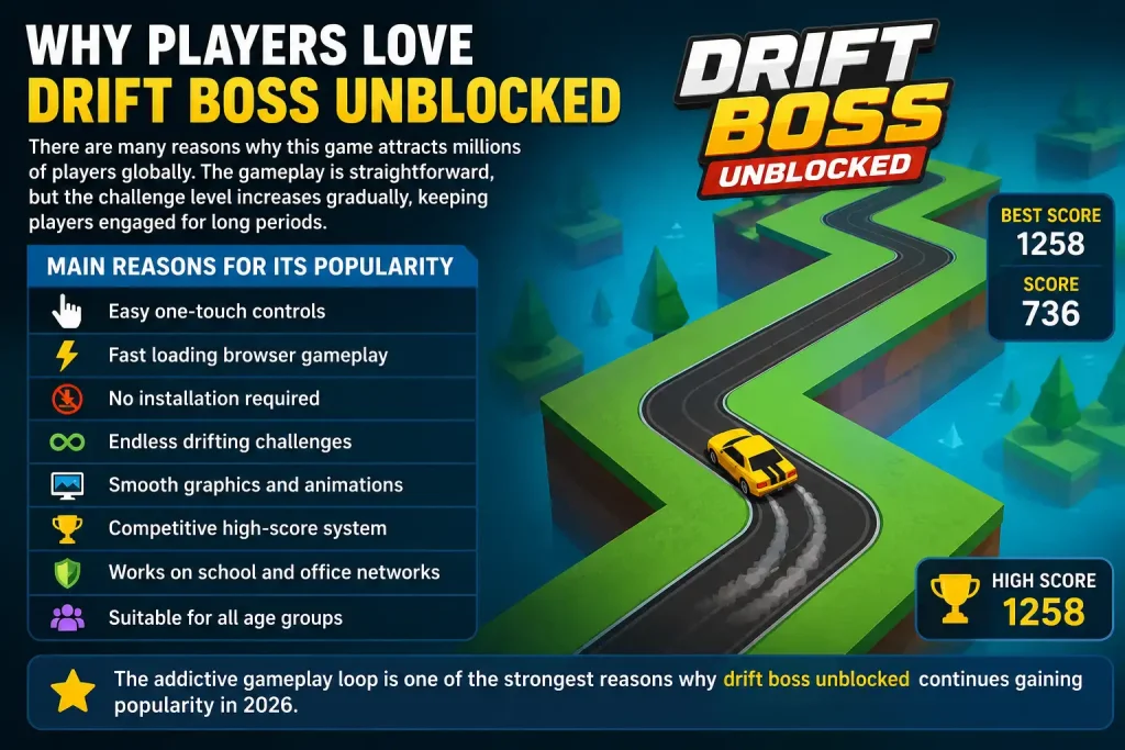 drift boss unblocked