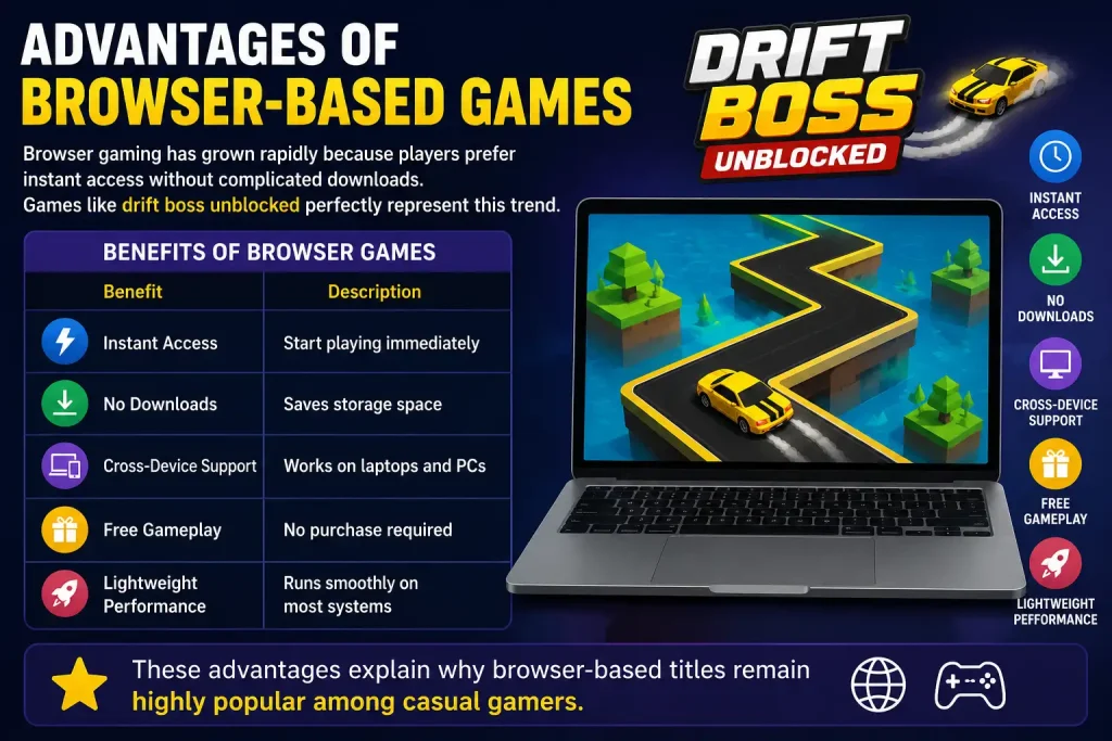 Advantages of Browser-Based Games