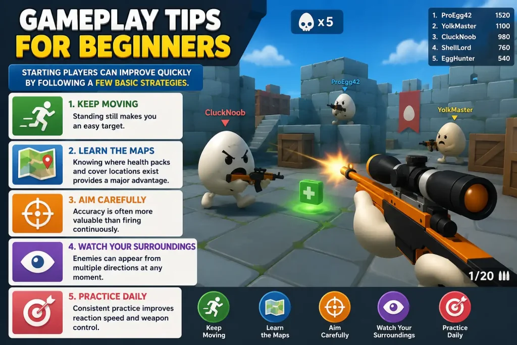 Gameplay Tips for Beginners