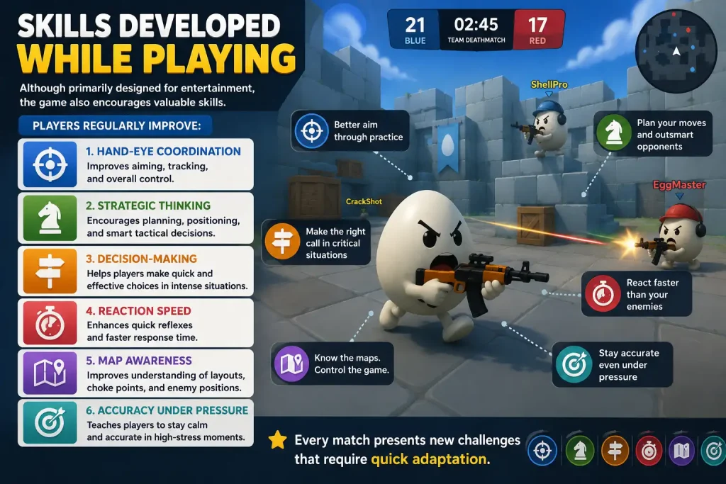 Skills Developed While Playing