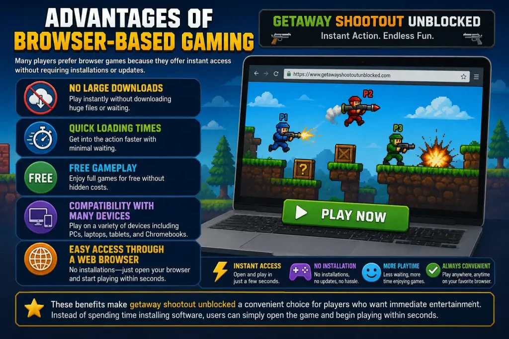 Advantages of Browser-Based Gaming