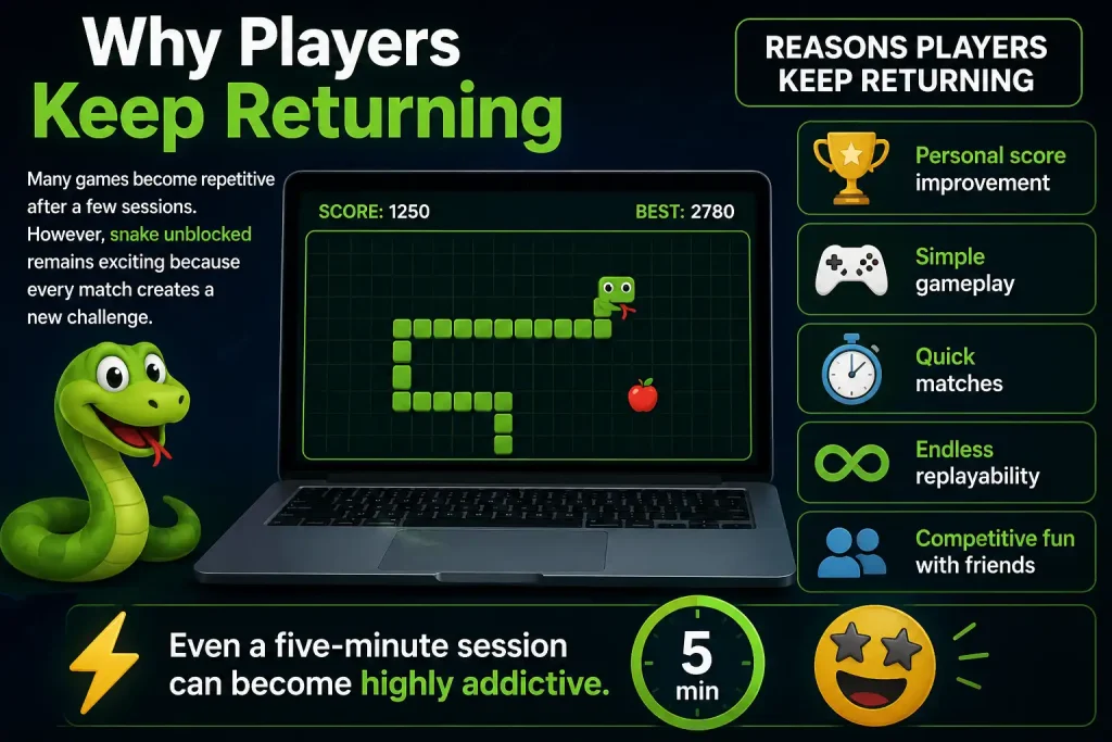 Why Players Keep Returning