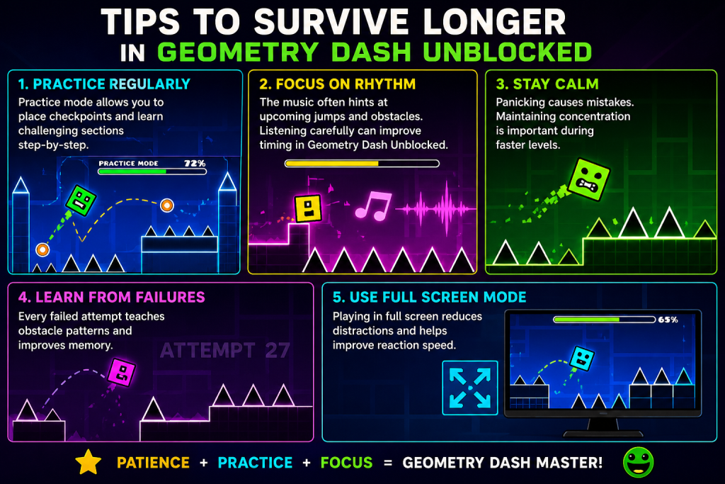 Tips to Survive Longer in Geometry Dash Unblocked