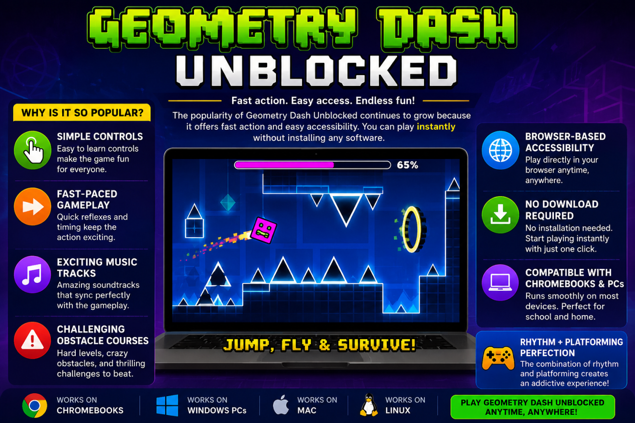 Geometry Dash Unblocked