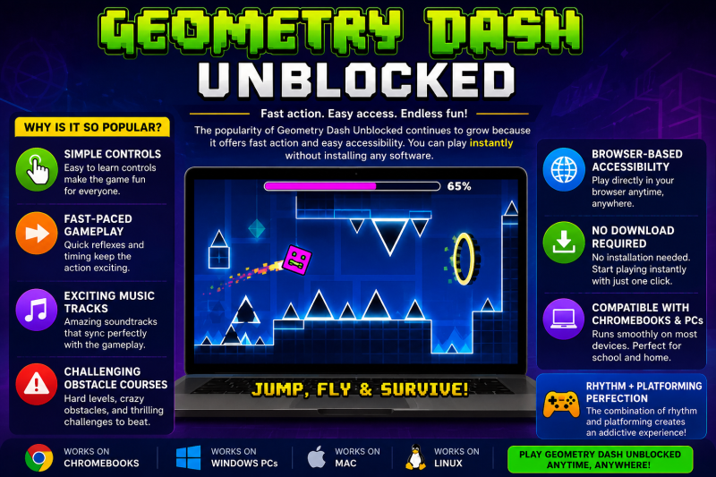 Geometry Dash Unblocked
