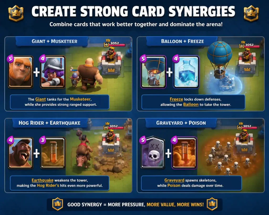 Create Strong Card Synergies