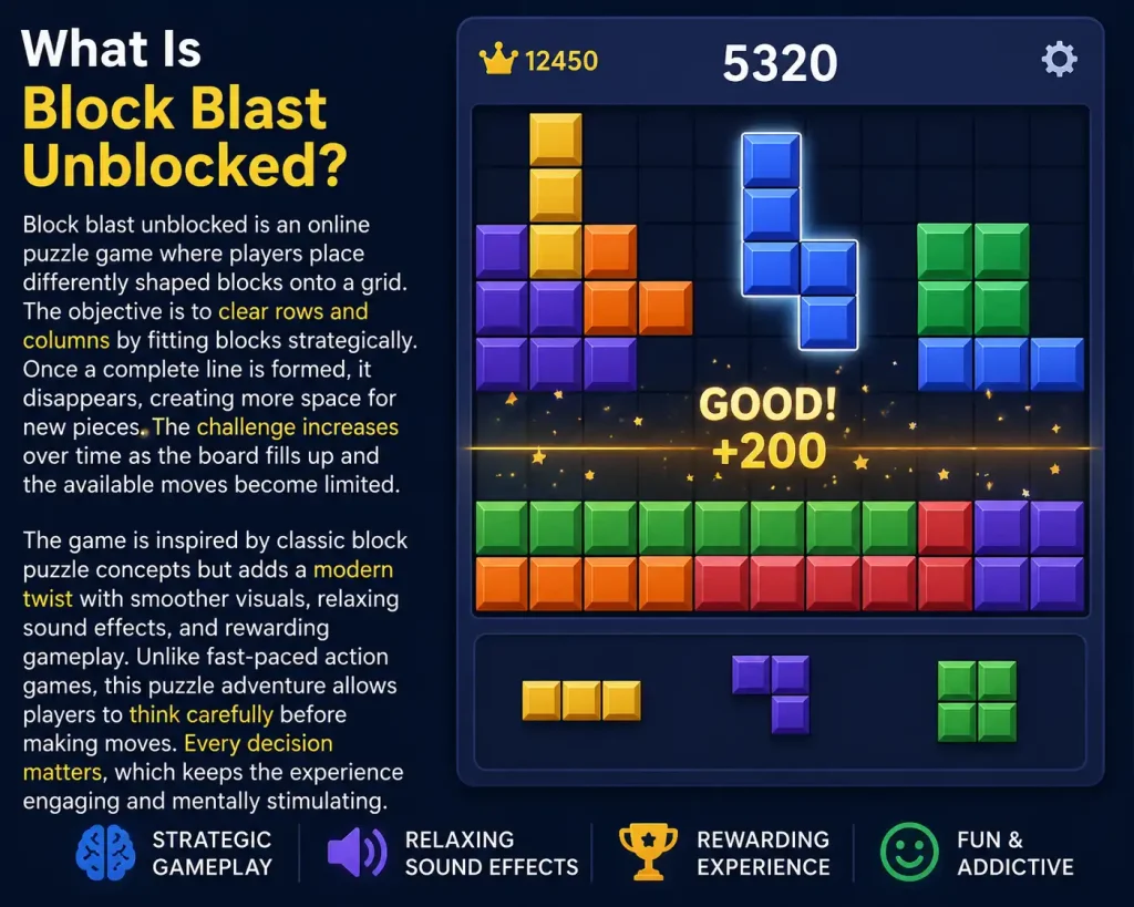 What Is Block Blast Unblocked?