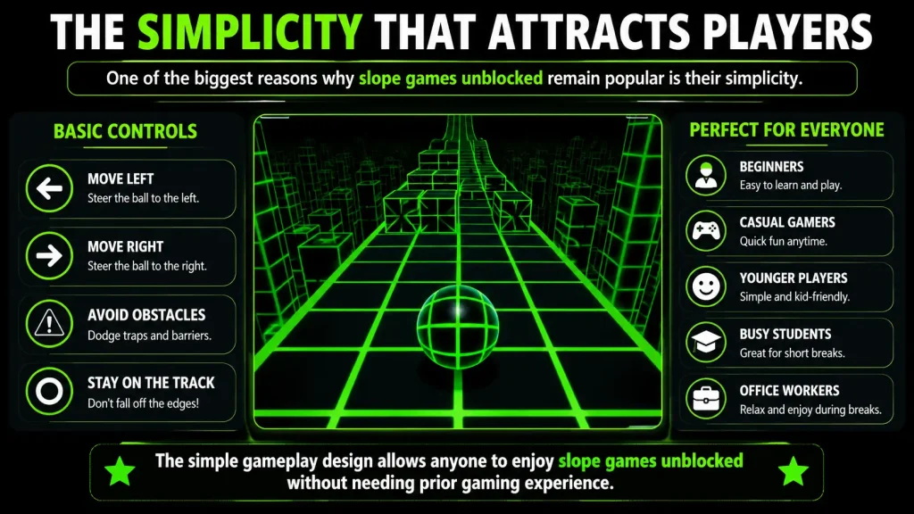 The Simplicity That Attracts Players