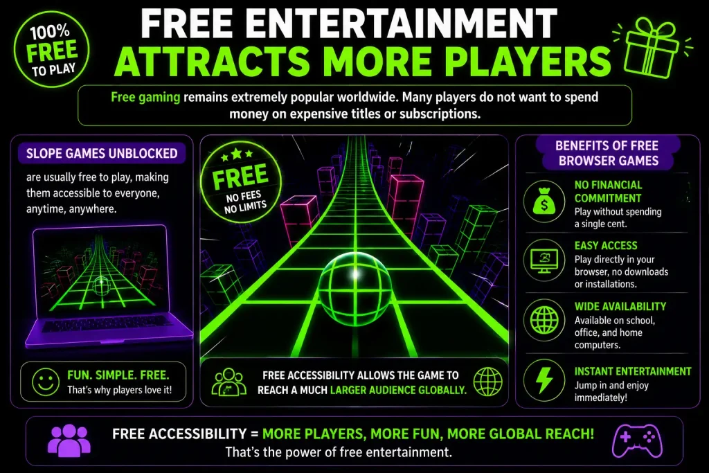 Free Entertainment Attracts More Players